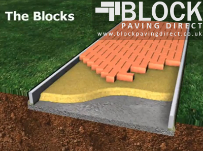 Lay the blocks on top of the sand